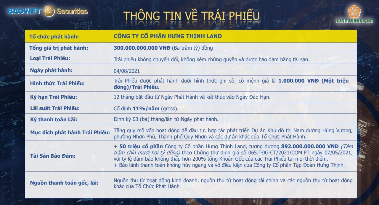 Tiếp tục đẩy mạnh thanh tra, kiểm tra, chấn chỉnh thị trường trái phiếu doanh nghiệp