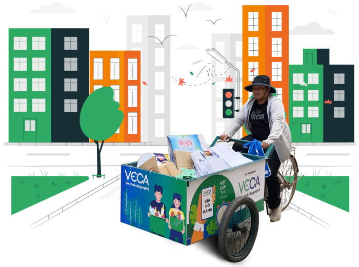 VECA: Mô hình Grab cho thu mua ve chai