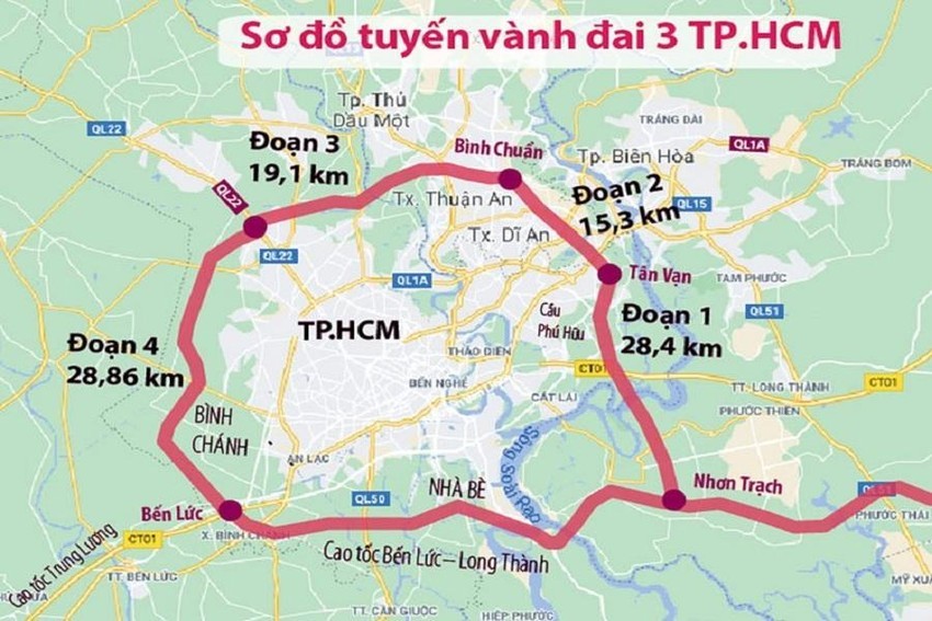 Tiến độ Vành đai 3 và loạt hạ tầng hơn 182.000 tỉ đồng tác động cực lớn đến thị trường bất động sản