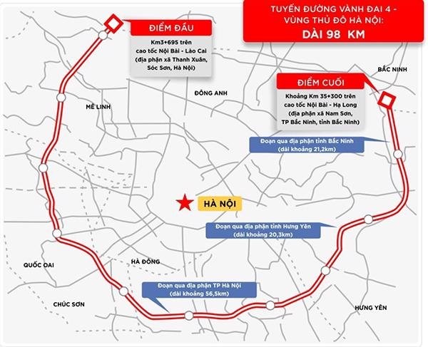 Trước ngày 30/11, Hà Nội sẽ hoàn thành cắm mốc GPMB đường Vành đai 4
