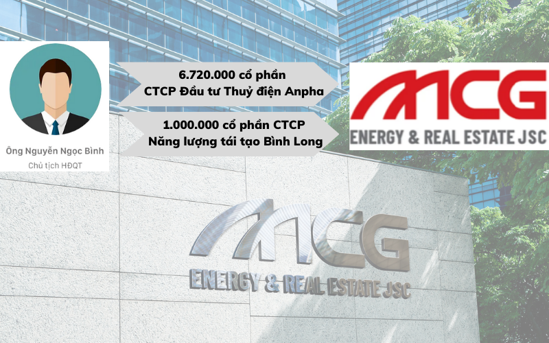 MCG chi 77 tỷ đồng để mua số cổ phần do cá nhân Chủ tịch HĐQT nắm giữ
