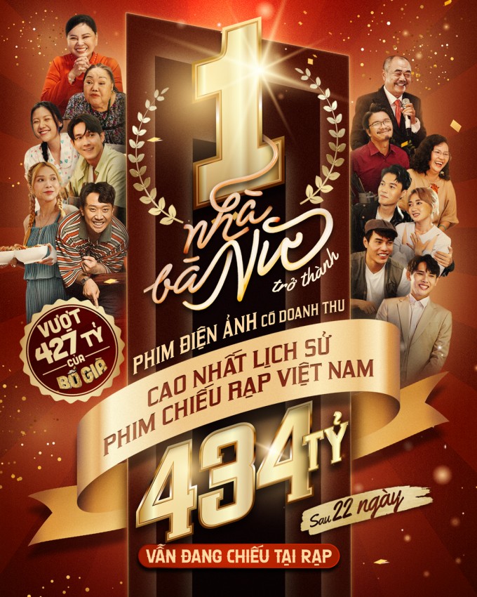 'Nhà bà Nữ' vượt mặt 'Bố già', trở thành phim điện ảnh Việt có doanh thu cao nhất với con số cực khủng