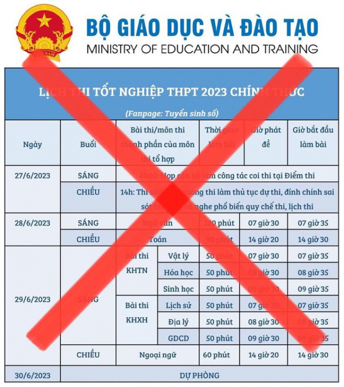 Bộ GD&ĐT cảnh báo lịch thi THPT Quốc gia 2023 bị giả mạo