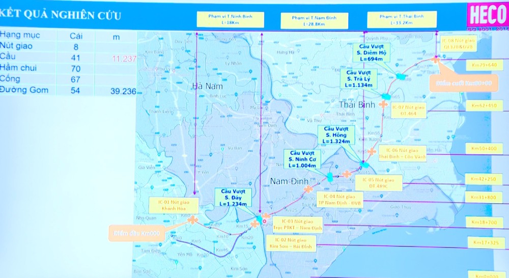 Ninh Bình cần bao nhiêu tiền để xây 25km cao tốc kết nối với Nam Định?