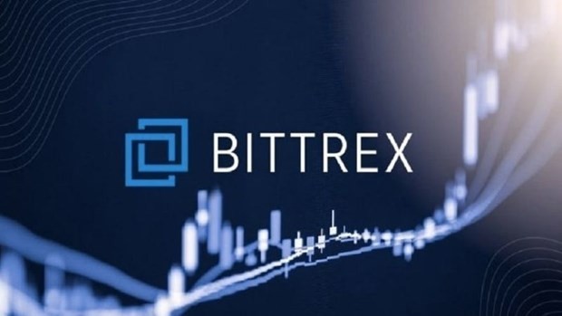 Sàn giao dịch tiền kỹ thuật số Bittrex nộp đơn xin phá sản