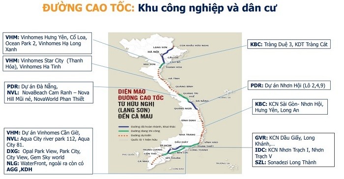 Loạt dự án của những “ông lớn” hưởng lợi khi các dự án cao tốc về đích