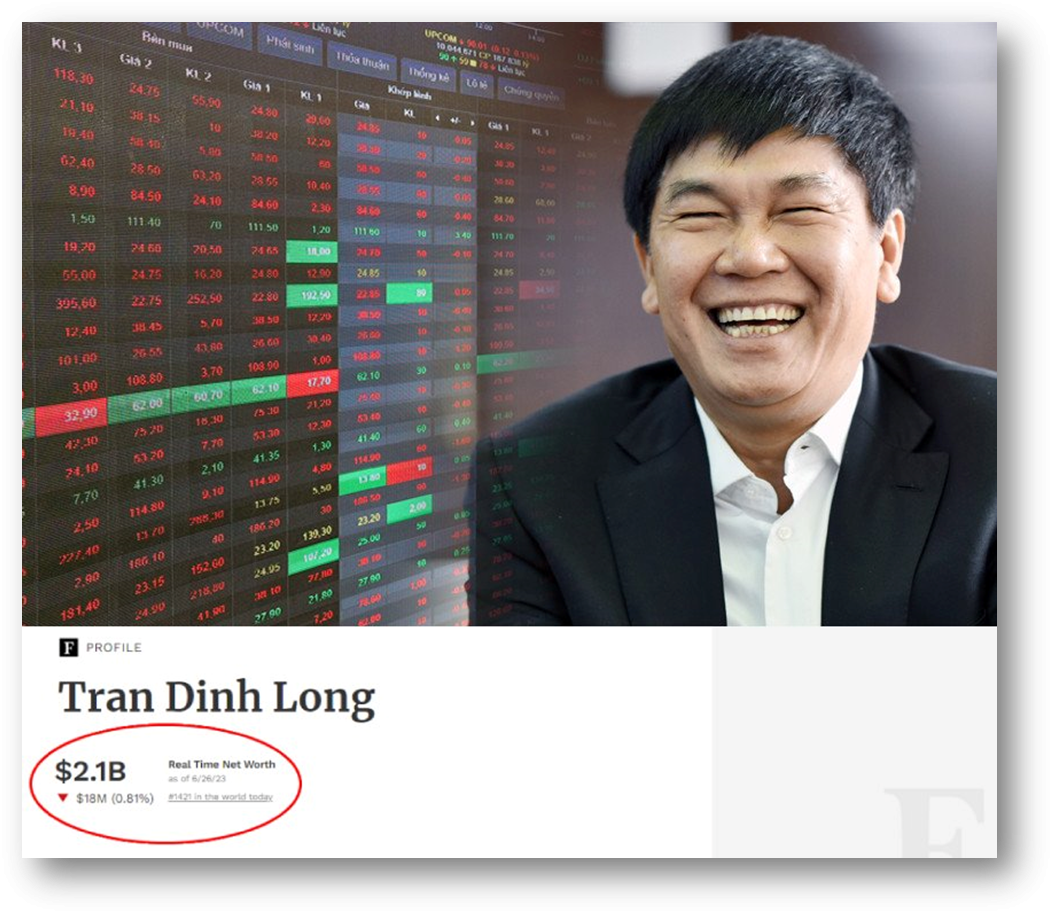 Tỷ phú Trần Đình Long “soán ngôi” Chủ tịch Vingroup, trở thành người giàu nhất trên sàn chứng khoán