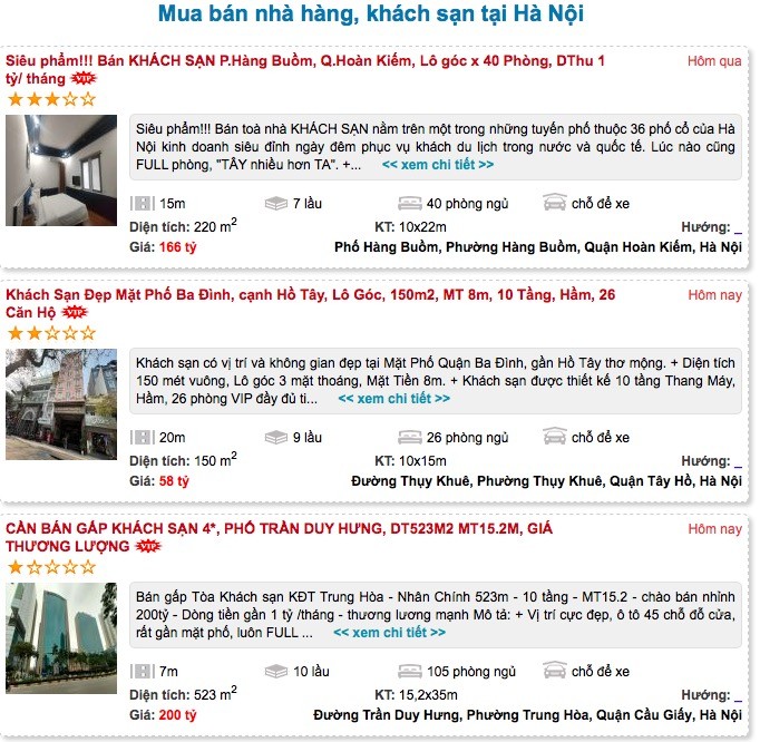 Rộ làn sóng rao bán khách sạn trị giá hàng trăm tỉ tại Hà Nội