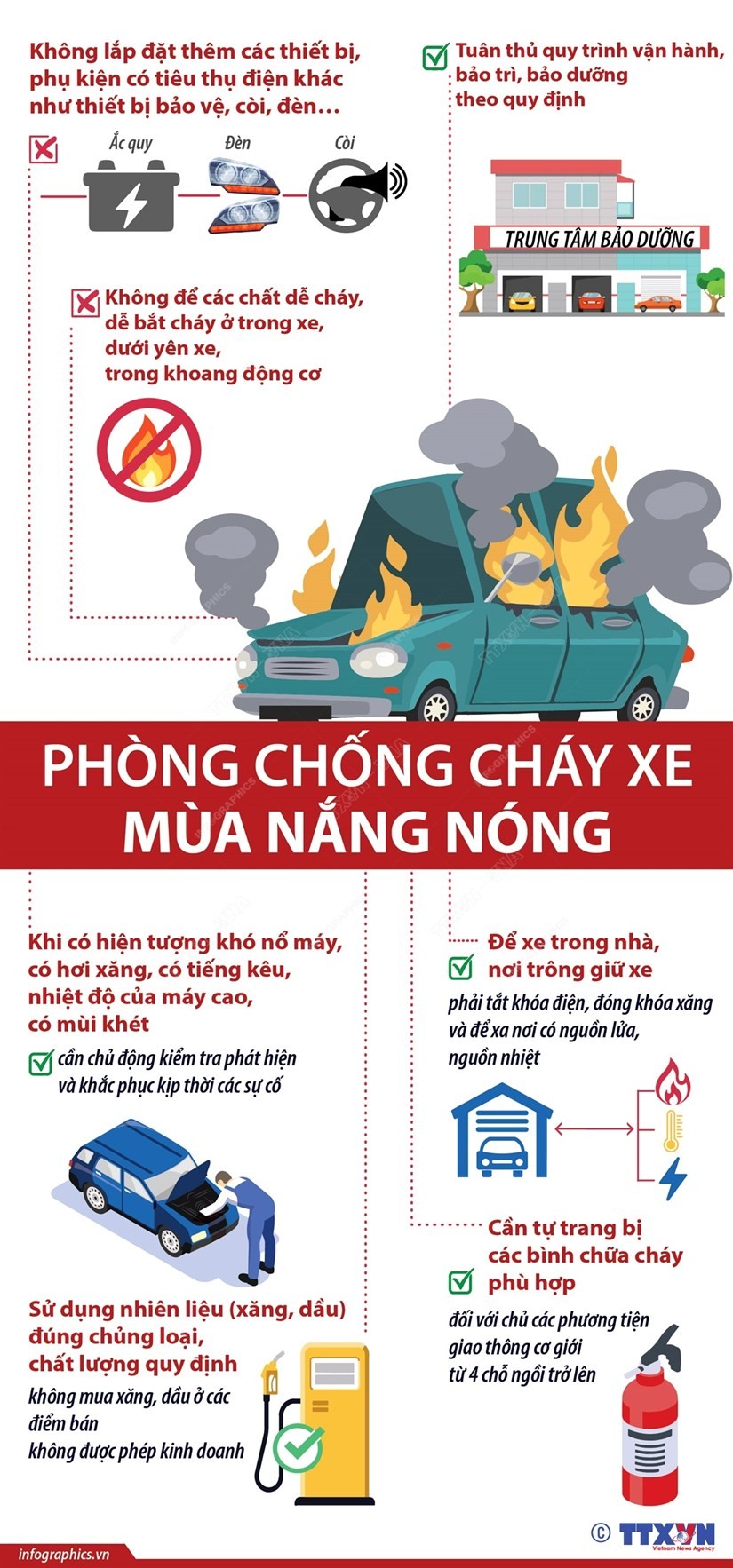 Phòng chống cháy ôtô, xe máy trong mùa nắng nóng