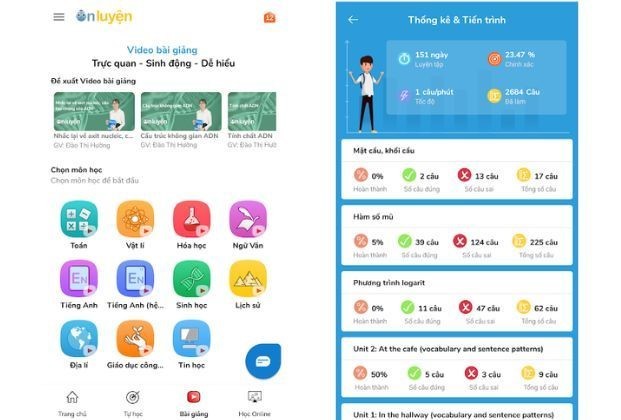7 ứng dụng nổi bật của AI trong giáo dục