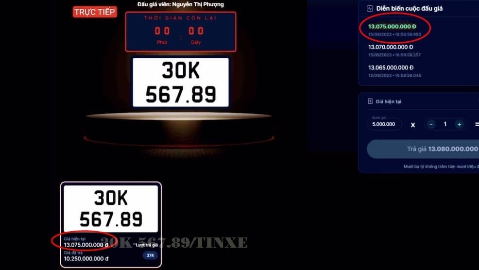 Người trúng đấu giá biển 51K-888.88 hơn 32 tỷ đồng tiếp tục đấu giá biển 30K-567.89 hơn 13 tỷ đồng