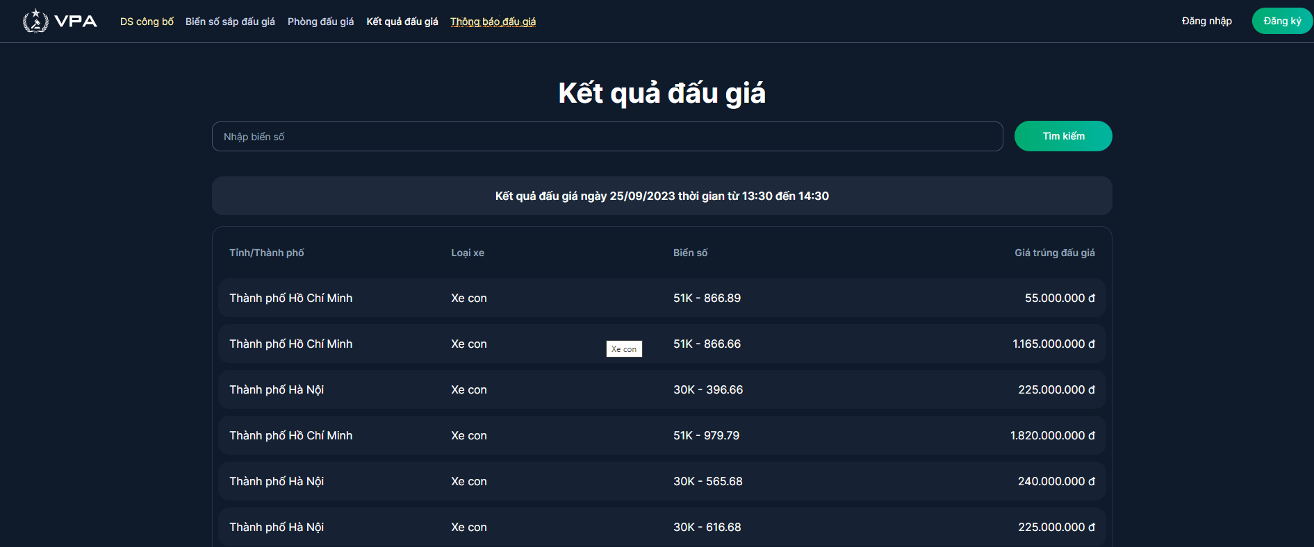 Kết quả đấu giá biển số ô tô ngày 25/9