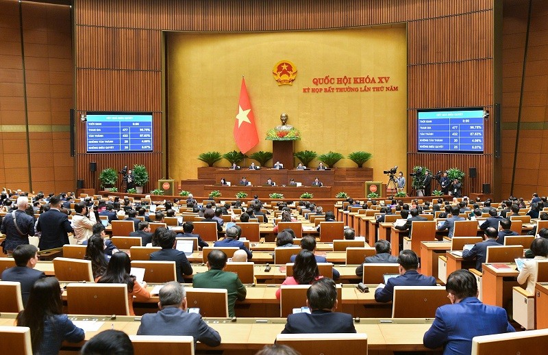 Quốc hội thông qua Luật Đất đai sửa đổi