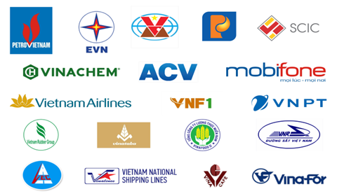 Nâng cao hiệu quả hoạt động, năng lực cạnh tranh của doanh nghiệp nhà nước