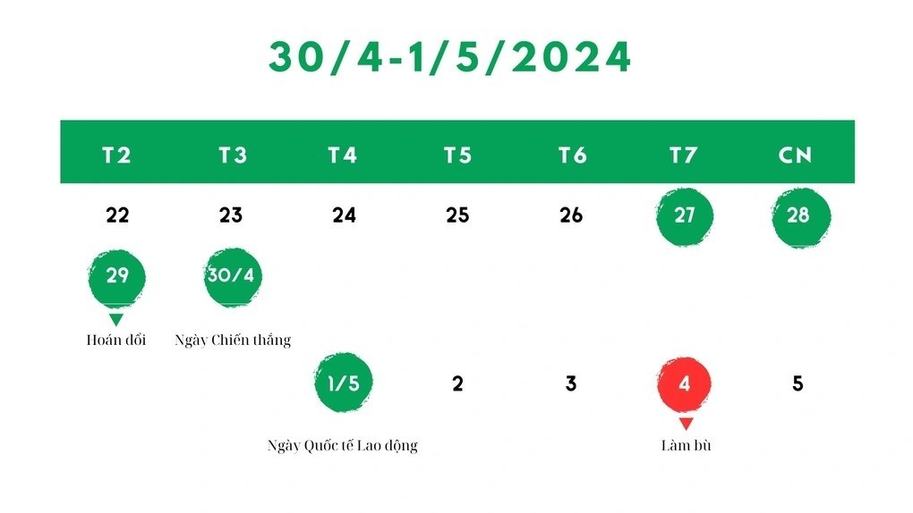 Thủ tướng đồng ý nghỉ lễ 30/4 - 01/5 trong 5 ngày