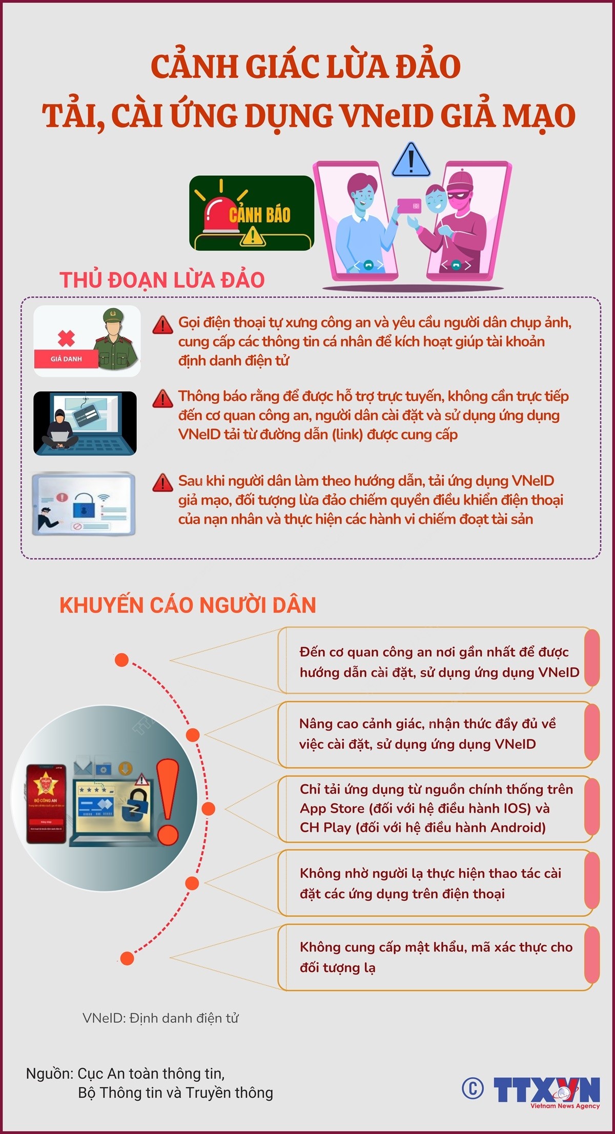 Cảnh giác với thủ đoạn lừa đảo tải, cài ứng dụng VNeID giả mạo
