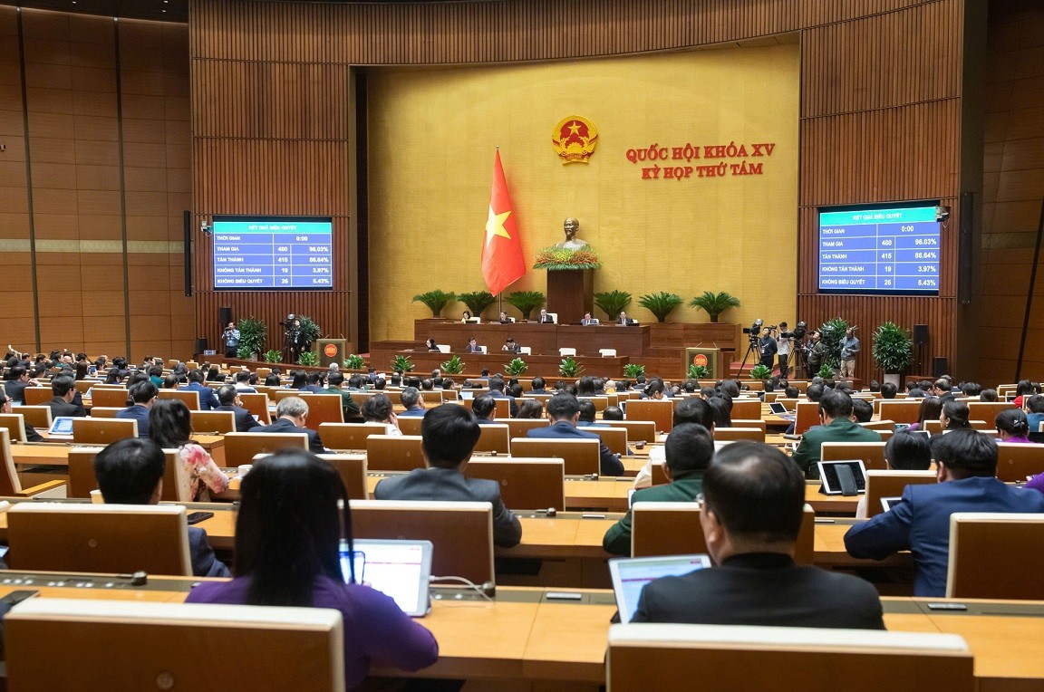 Thí điểm thực hiện dự án nhà ở thương mại thông qua thỏa thuận về nhận quyền sử dụng đất từ 01/4/2025