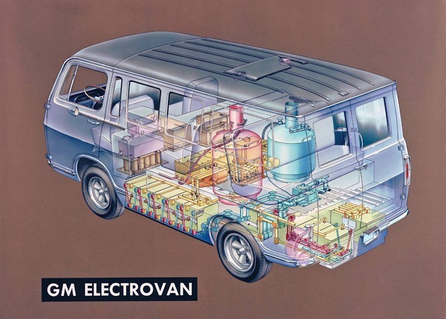 Hóa ra ô tô chạy bằng pin nhiên liệu hydro không phải là thứ gì mới mẻ, thay vào đó nó đã xuất hiện từ những năm 1960