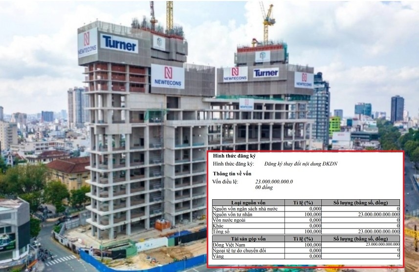 Doanh nghiệp sở hữu siêu dự án 4 mặt tiền tại trung tâm TP.HCM vừa được “bơm” thêm 16.000 tỷ đồng