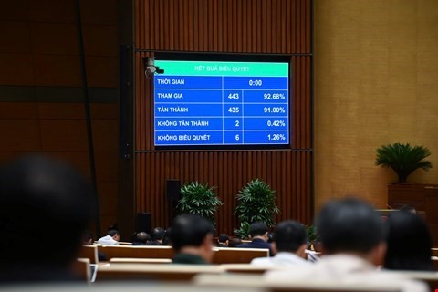 Ngân hàng được quyền thu giữ tài sản đảm bảo khi xử lý nợ xấu