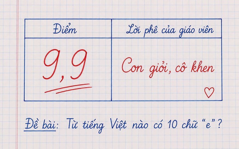 Từ tiếng Việt nào có 10 chữ E? - Nhìn quen mà chưa chắc đoán ra