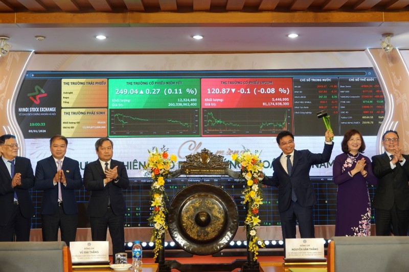 Khai trương phiên giao dịch chứng khoán đầu năm 2026: Quyết tâm nâng hạng thị trường, tạo động lực tăng trưởng bền vững