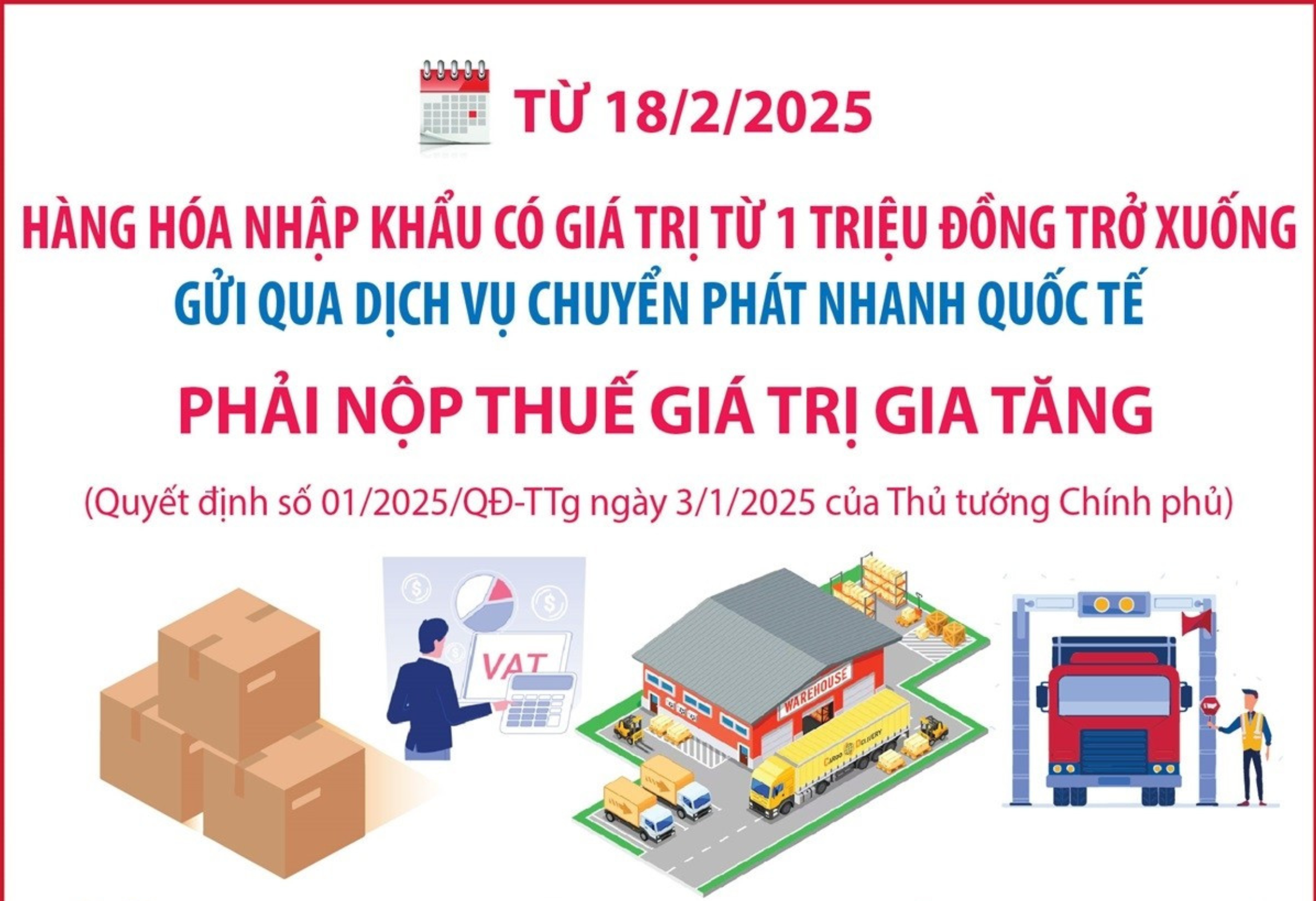 Hàng hóa nhập khẩu dưới 1 triệu đồng phải nộp thuế giá trị gia tăng từ 18/2/2025