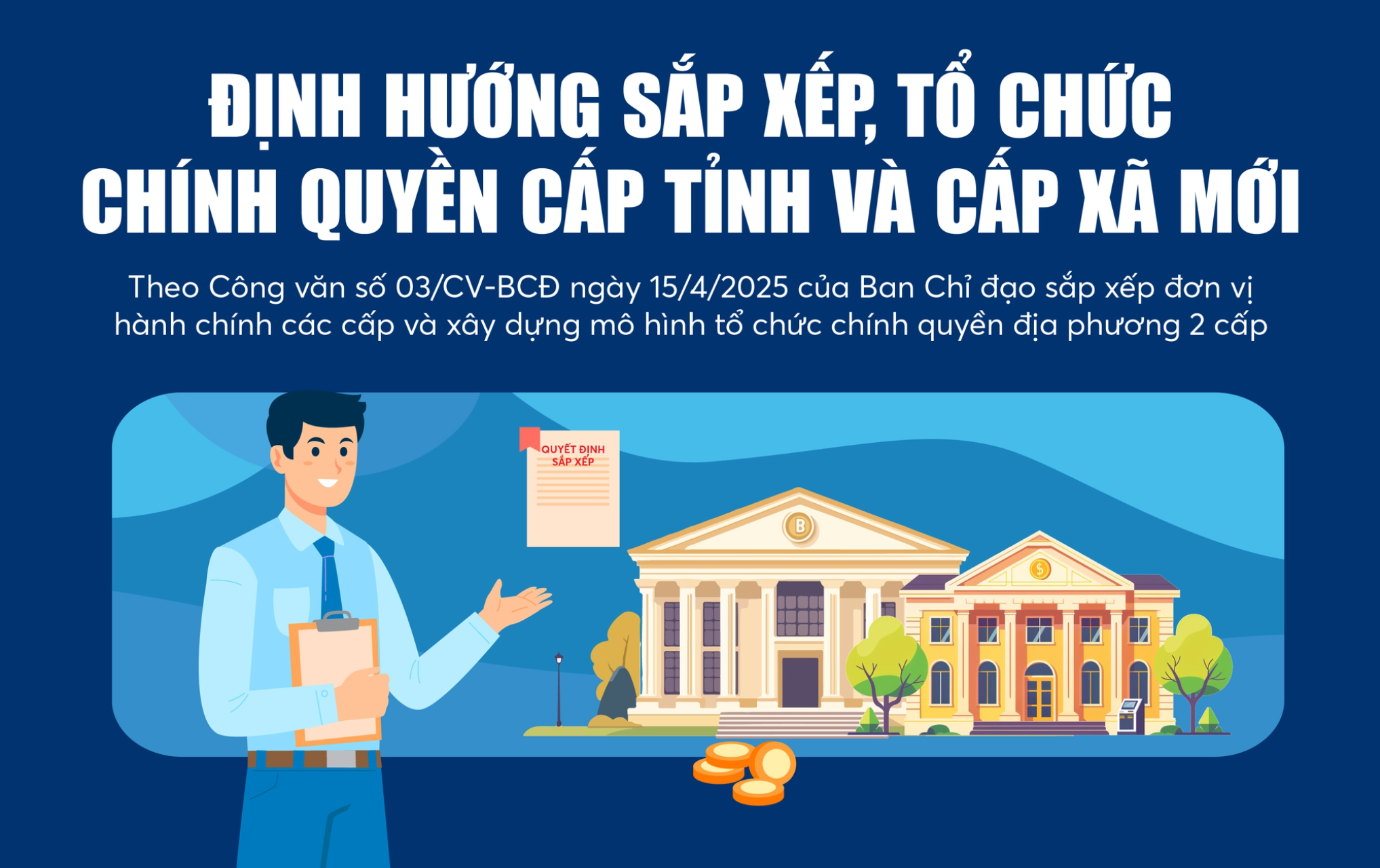 Định hướng sắp xếp, tổ chức chính quyền cấp tỉnh và cấp xã mới