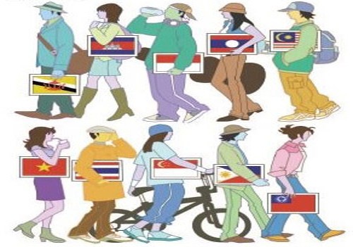 Cơ hội và thách thức trong tiến trình phát triển bền vững