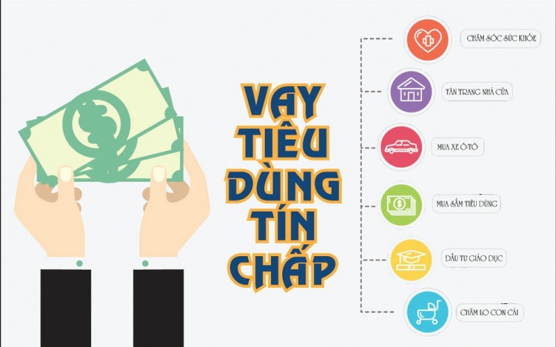 Sập bẫy vay tiêu dùng trong mùa dịch